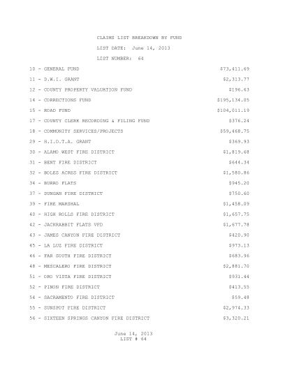 295133817-claims-list-breakdown-by-fund-list-date-list-number-june-14-2013-64-10-general-fund-73411-ocwebserver7-co-otero-nm