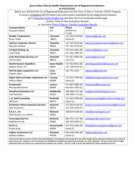295188905-barry-eaton-district-health-department-list-of-registered-evaluators-barryeatonhealth