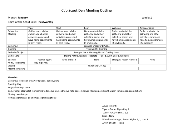 295348789-cub-scout-den-meeting-outline-sam-houston-area-council
