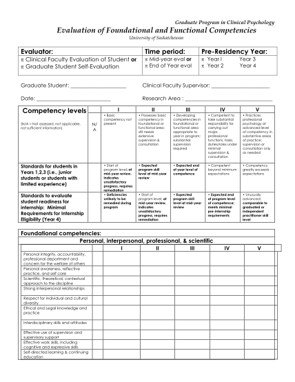 295955056-graduate-program-in-clinical-psychology-evaluation-of