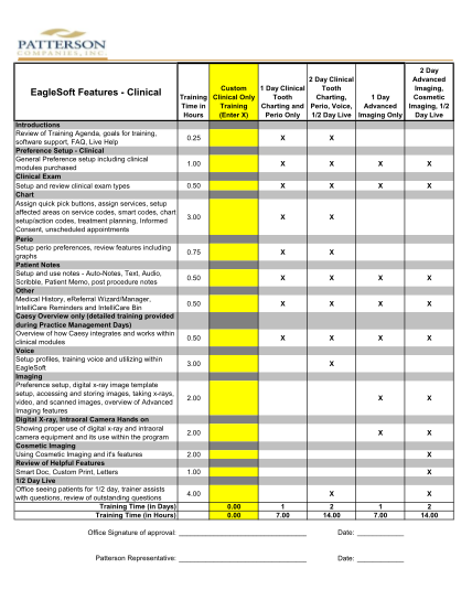 297207491-2-day-advanced-eaglesoft-features-clinical-custom-tooth