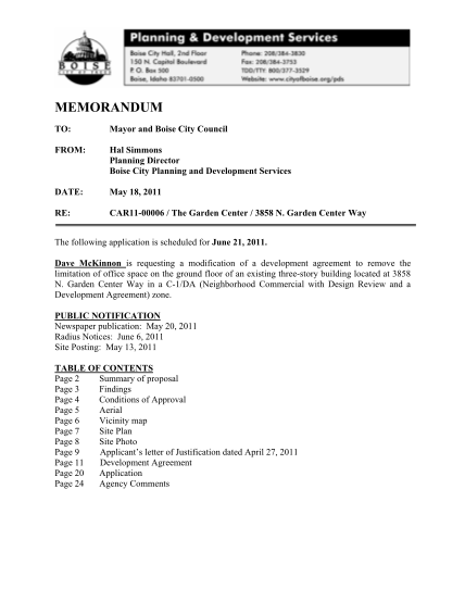 29744583-car11-00006-the-city-of-boise-cityofboise