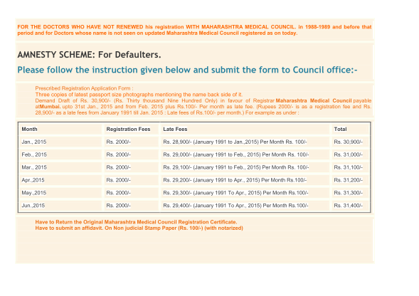 299040856-amnesty-scheme-for-defaulters-please-follow-the-instruction-imamaharashtrastate