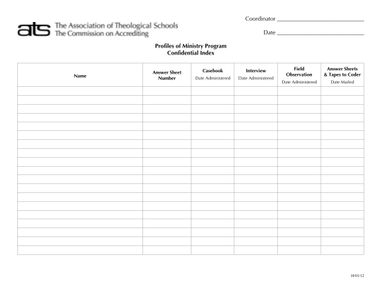 299549640-profiles-of-ministry-program-confidential-index-atsedu