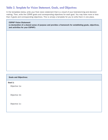 299835659-cspap-table-2-template-for-vision-statement-goals-and-objectives-cspap-table-2-template-for-vision-statement-goals-and-objectives-shapeamerica