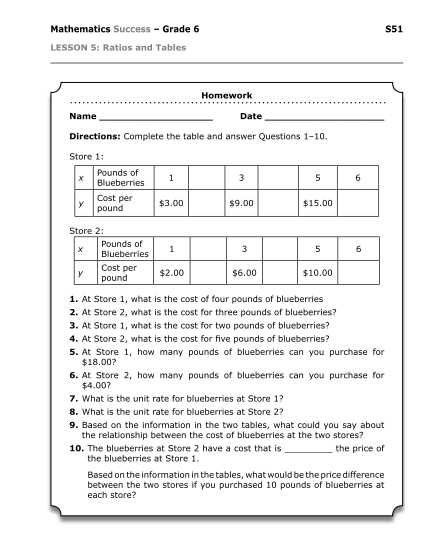 299919079-grade-6-lesson-5-ratios-and-tables-studentpdf-mathematics-success-grade-6-s51-lesson-5-ratios-and-tables-homework-name-date-directions-complete-the-table-and-answer-questions-110