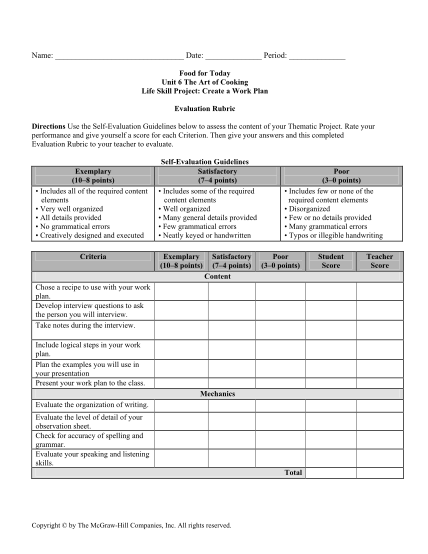 300075206-name-date-period-food-for-today-unit-6-the-art-of-cooking-life-skill-project-create-a-work-plan-evaluation-rubric-directions-use-the-selfevaluation-guidelines-below-to-assess-the-content-of-your-thematic-project
