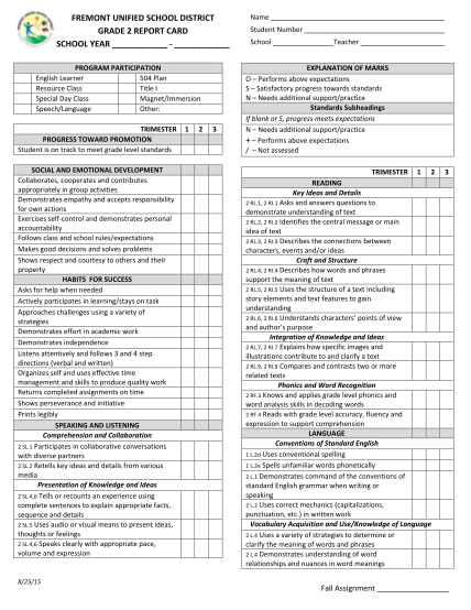 300732022-fremont-unified-school-district-grade-report-card-school-year