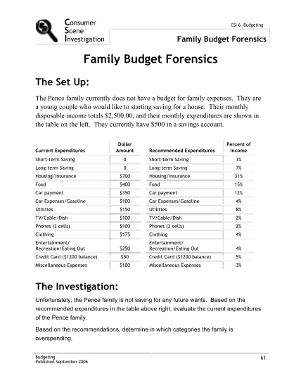300935951-pence-family-budget-forensics-form