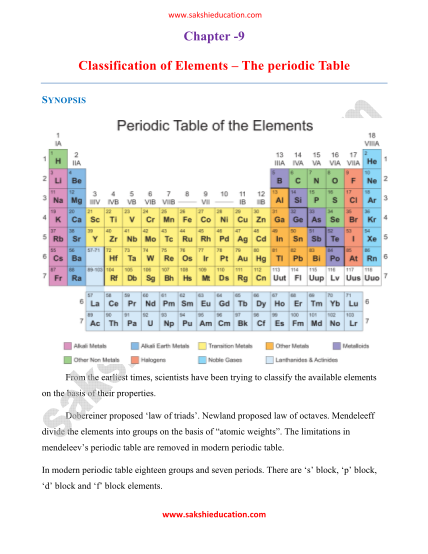 301347481-classification-of-elements-the-periodic-table