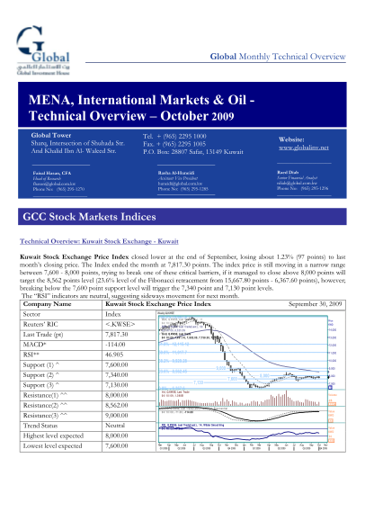 301838915-global-monthly-technical-overview-globalinv