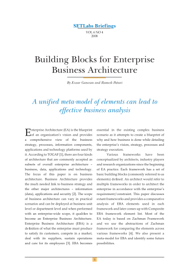 302577-fillable-business-architecture-infosys-pdf-form