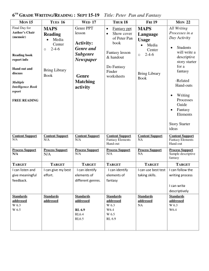 303881454-6th-grade-writingreading-sept-15-19-title-peter-pan-and-beta-calloway-kyschools