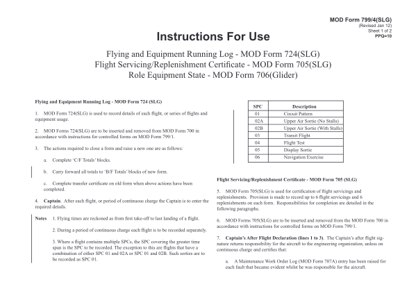 303905184-mod-form-7994slg-instructions-for-use-ppq10