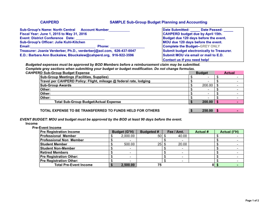 305281987-cahperd-sample-sub-group-budget-planning-and-accounting-cahperd