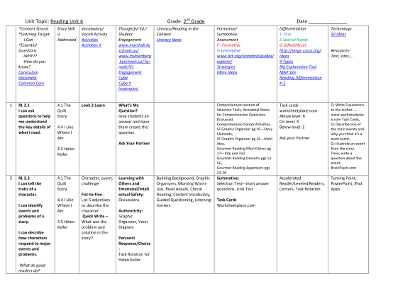 305675211-grade-2nd-grade-unit-topic-reading-unit-4-content-strand-learning-target-i-can-essential-questions-why