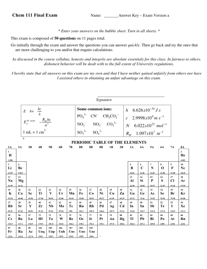 305754948-periodic-table-of-the-elements-chemumassedu-chem-umass