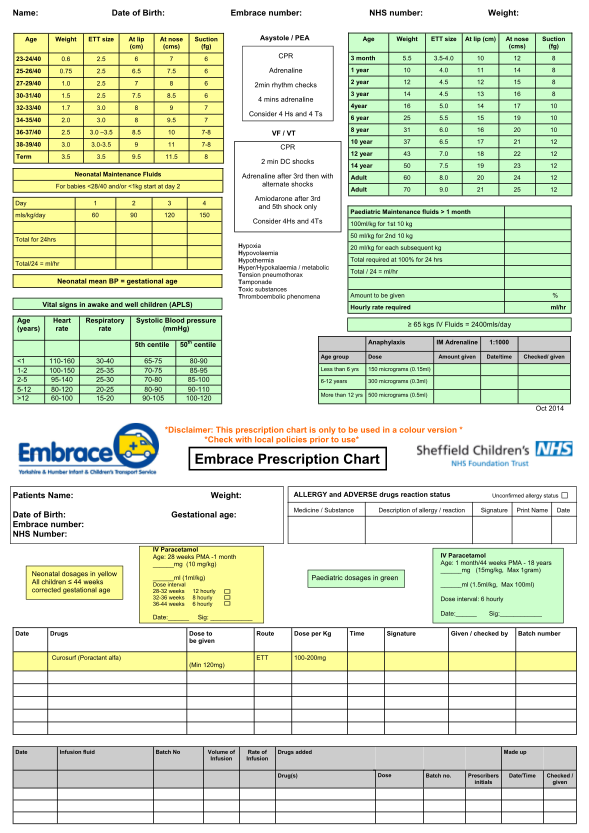 306549894-embrace-prescription-chart-sheffield-childrens-hospital-sheffieldchildrens-nhs