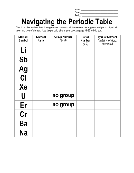 307328075-navigating-the-periodic-table-norwoodk12maus