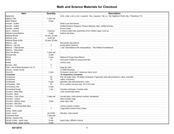 307440397-math-and-science-materials-for-checkout-cmaseuarkedu-cmase-uark