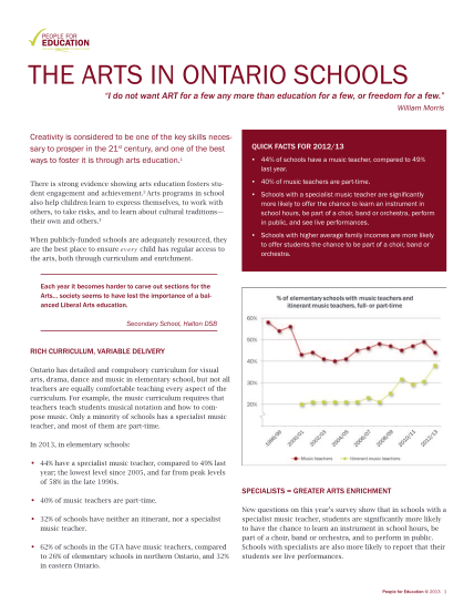 307813962-the-arts-in-ontario-schools-people-for-education-peopleforeducation