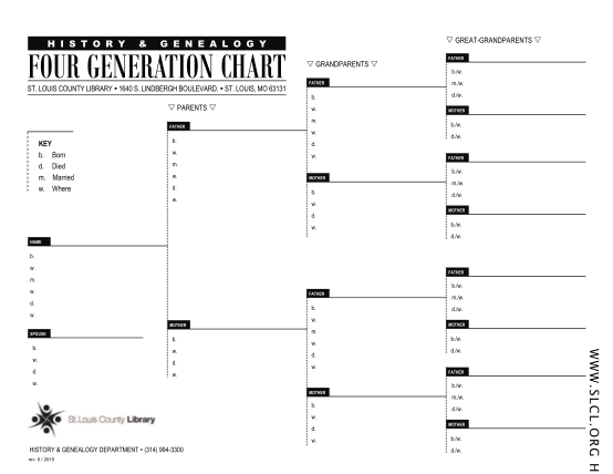 308203470-history-genealogy-great-grandparents-four-generation-chart-slcl