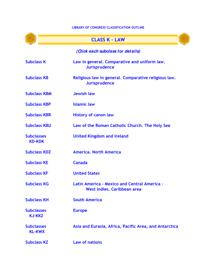 309011-fillable-library-of-congress-sub-class-kbu-outline-form-loc