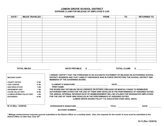 309179916-lemon-grove-school-district-expense-claim-for-mileage-of