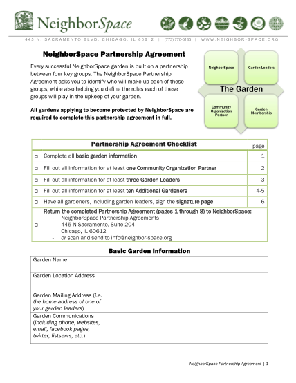 309962820-neighborspace-partnership-agreement-neighbor-space