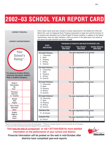 311042518-200203-school-year-report-card-wcsohorg