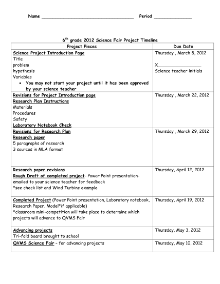 18 Timeline For Research Paper Page 2 Free To Edit Download And Print Cocodoc 4445