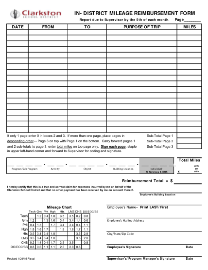 311819782-in-district-mileage-reimbursement-form