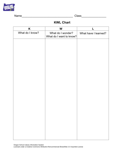 312825322-kwl-chart-secondaryeducatoroslisorg-secondary-educator-oslis
