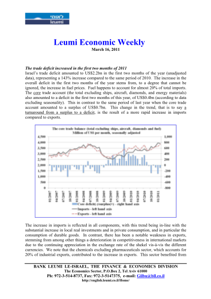 312921802-the-trade-deficit-increased-in-the-first-two-months-of-2011-english-leumi-co