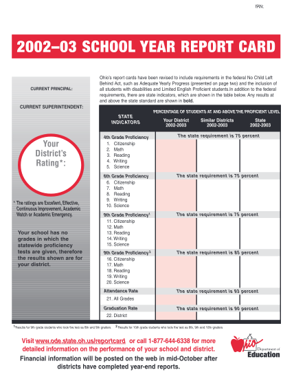 313612321-200203-school-year-report-card-trotwoodk12ohus-trotwood-k12-oh