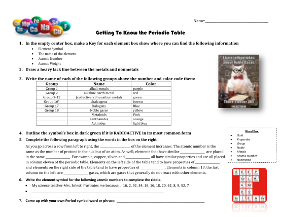313793840-getting-to-know-the-periodic-table-hastings-middle-school-ms-hastings-k12-mn