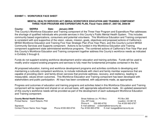 313934523-sierra-county-california-institute-for-behavioral-health-solutions