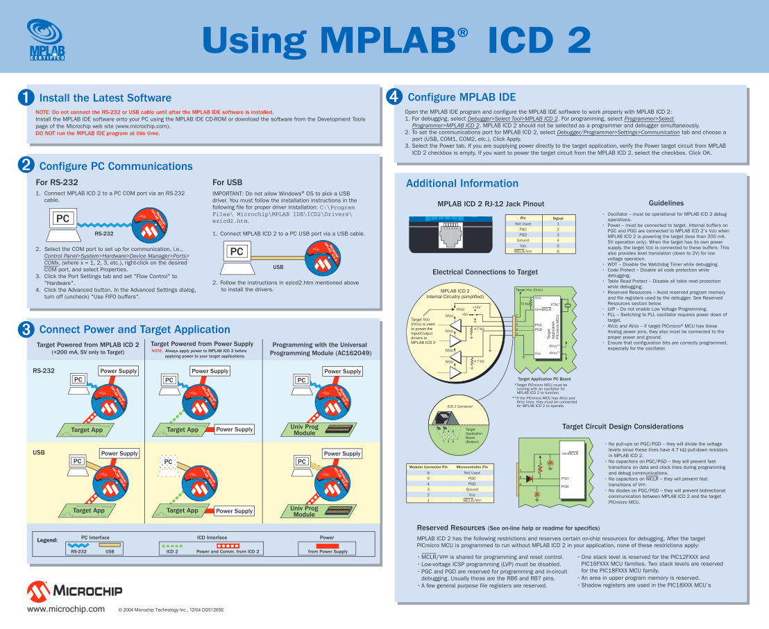 314728-51265e-using-mplab-icd-2-poster--microchip-various-fillable-forms