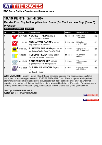 316816912-mackies-from-sky-to-scoop-handicap-chase-for-the-inverness-cup-class-3