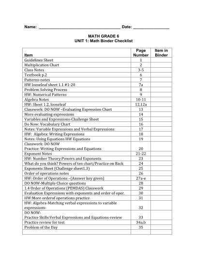 316939063-name-date-math-grade-6-unit-1-math-binder-checklist