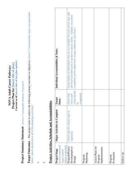 317493032-training-futures-project-planning-template