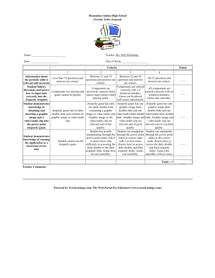 318131347-periodic-table-jeopardy-cesa-8