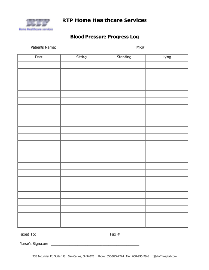 318452452-blood-pressure-progress-log
