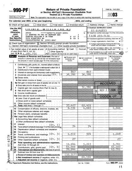 319364087-form-99039pf-return-of-private-foundation-b5701b-570-1