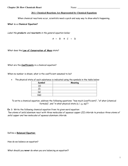 320082470-gap-contract-amendment