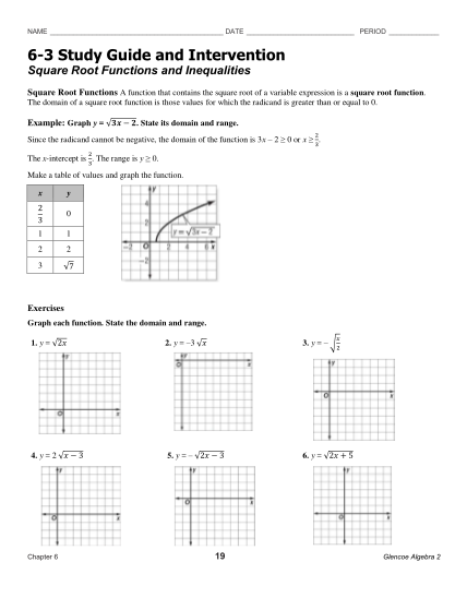 320127337-6-3-study-guide-and-intervention-square-root-functions-and-inequalities