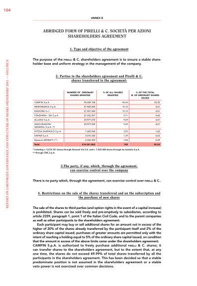 32092622-fillable-abridged-shareholders-agreement-sample-form