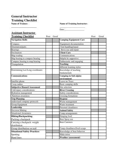 28 Camping Equipment Checklist - Free to Edit, Download & Print | CocoDoc