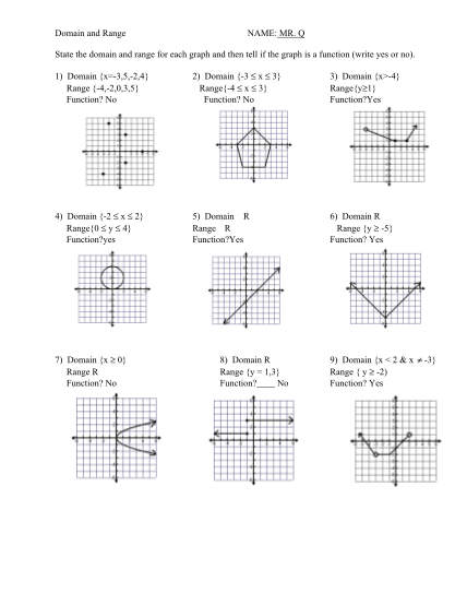 322130005-domain-range-worksheet