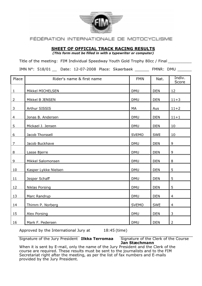 322290459-sheet-of-official-track-racing-results-pzmpl-www2-pzm